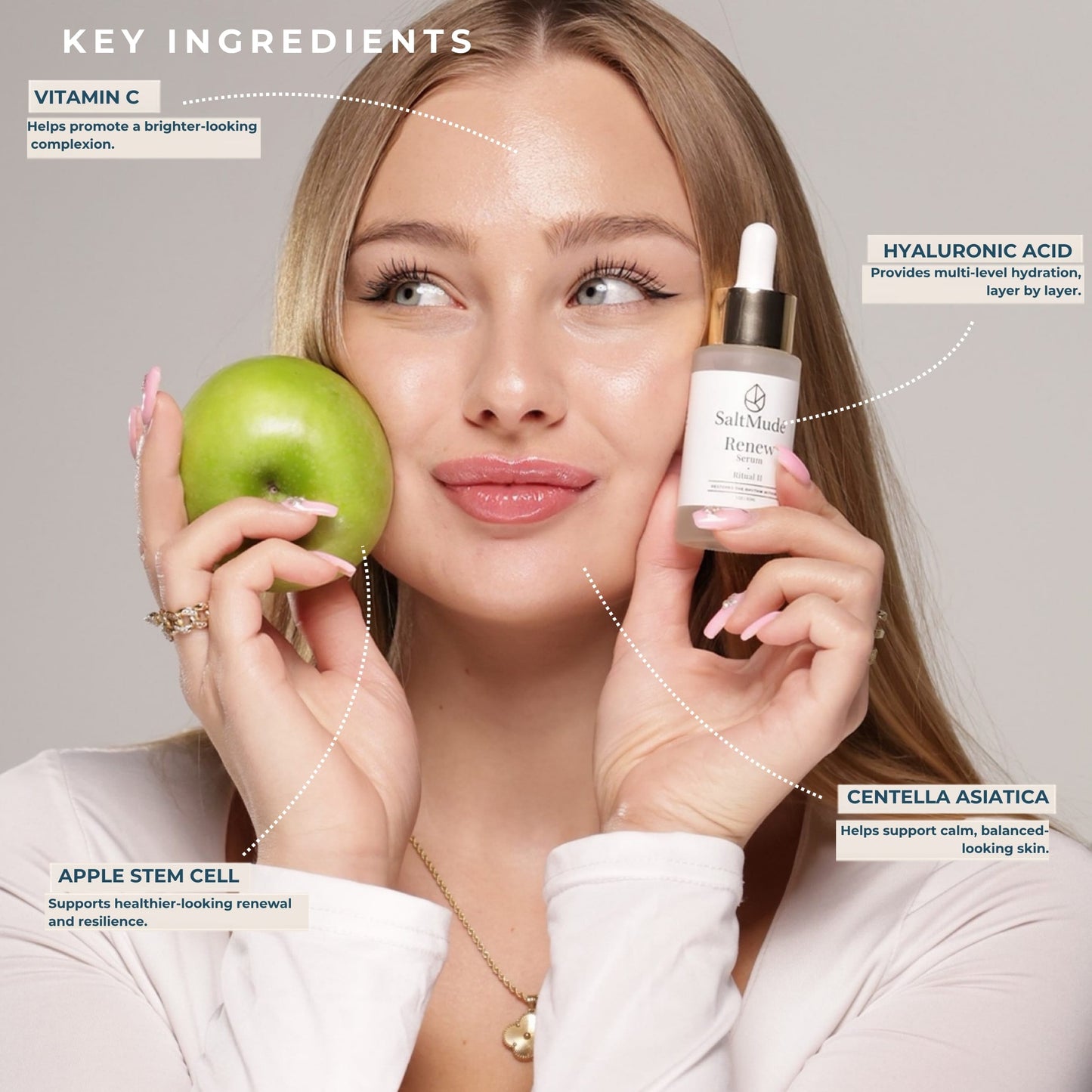 Renew Serum